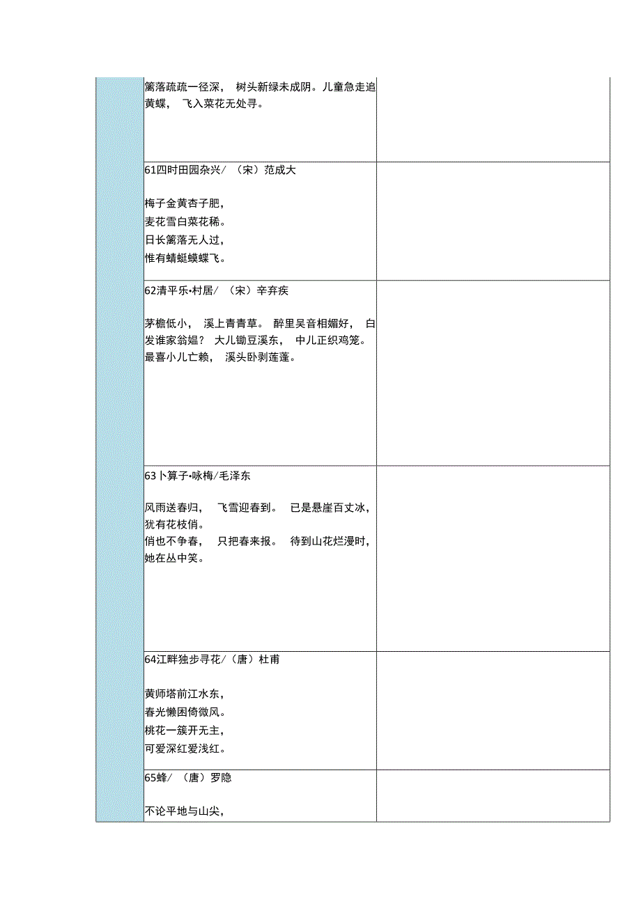 四年级必背古诗文（48-71首）自测表(1).docx_第3页