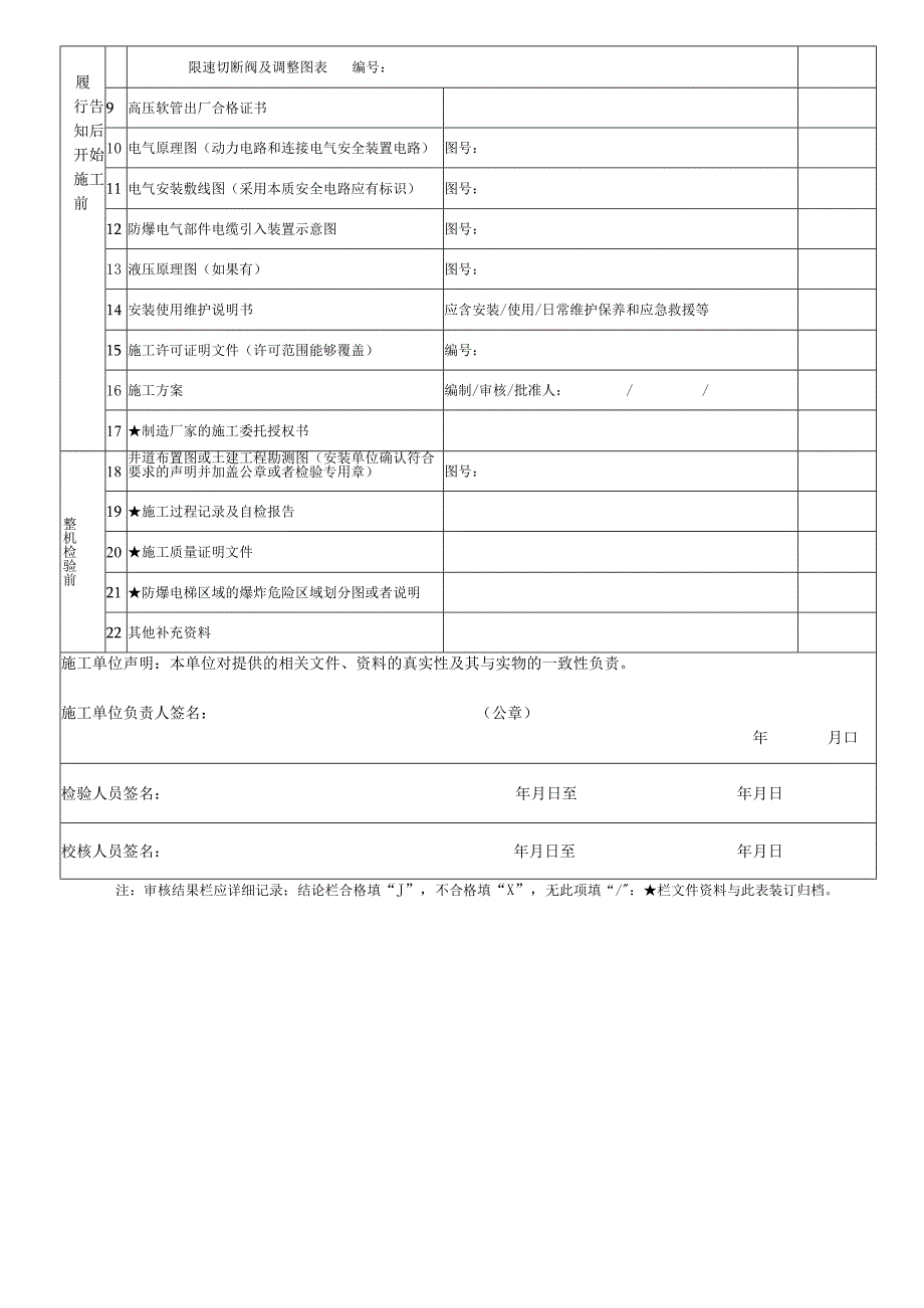 防爆电梯监督检验报检资料确认表.docx_第2页