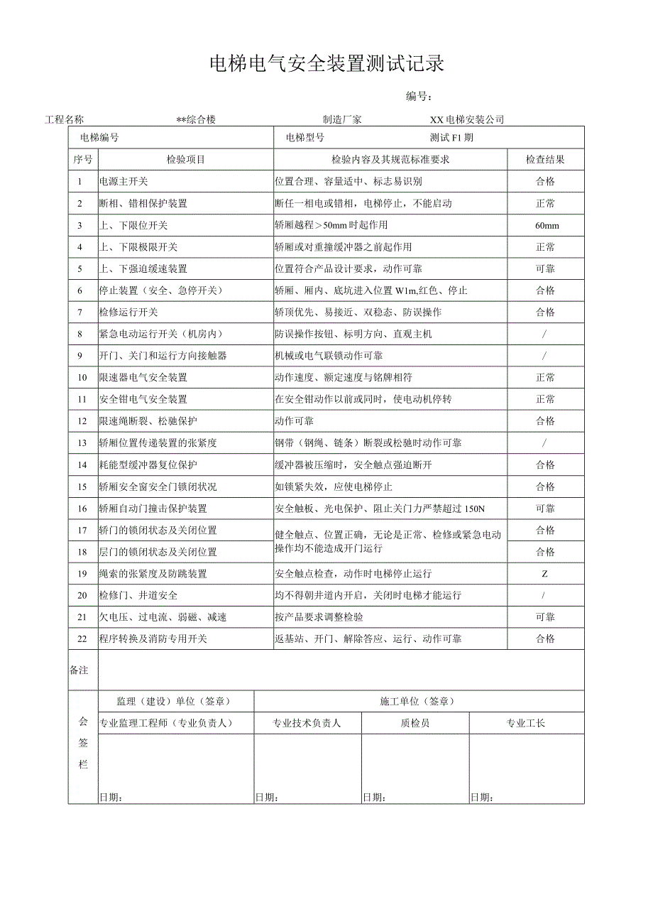 电梯电气安全装置测试记录.docx_第1页