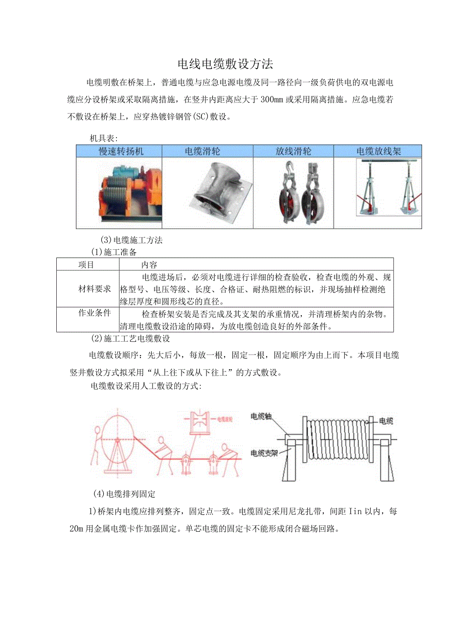 电线电缆敷设方法.docx_第1页