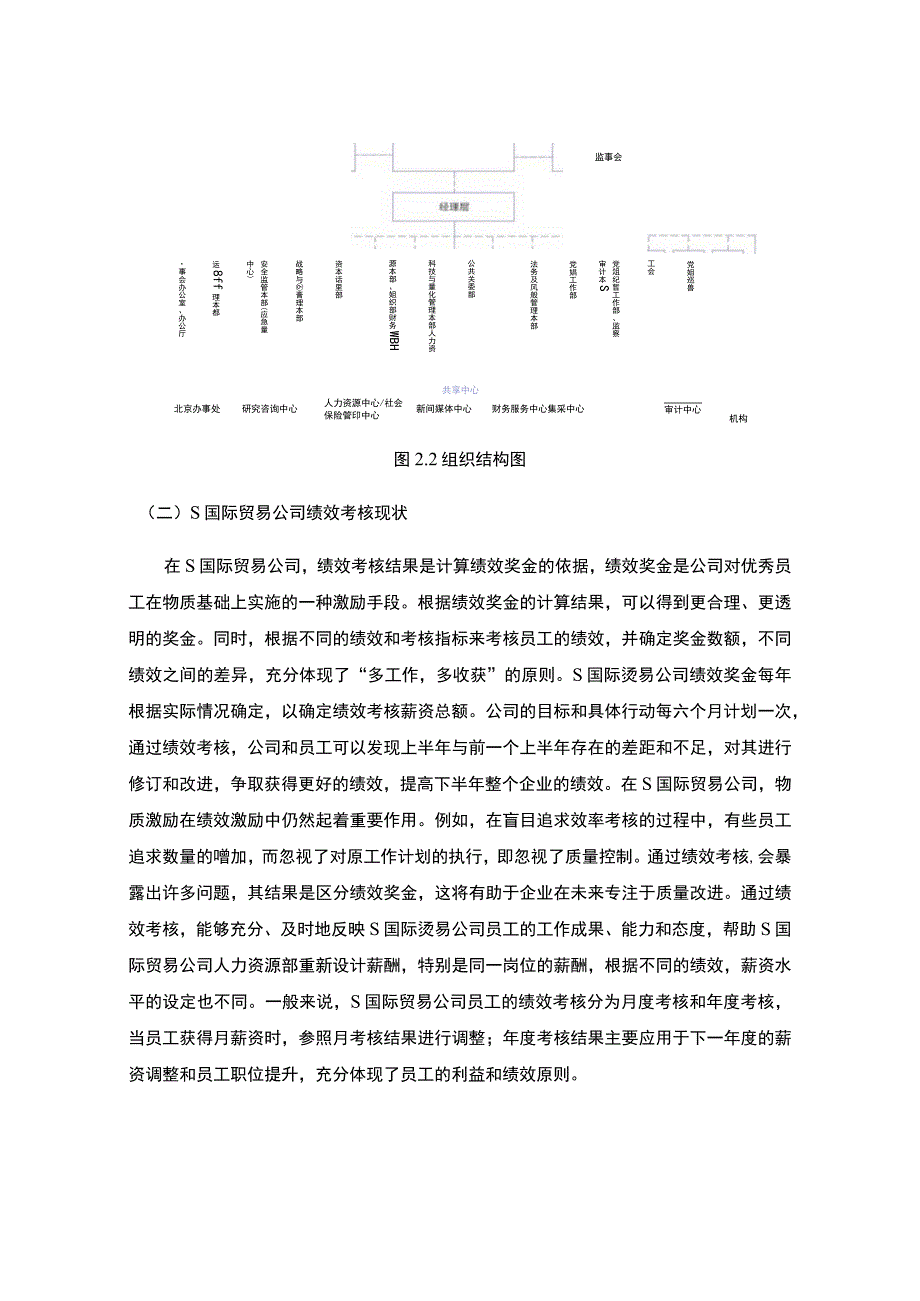 【企业人力资源绩效考核实践报告—以S国际贸易公司为例5700字（论文）】.docx_第3页