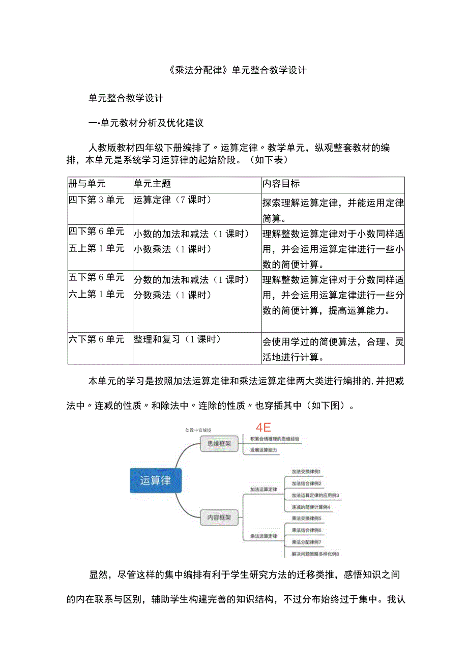 《乘法分配律》单元整合教学设计.docx_第1页