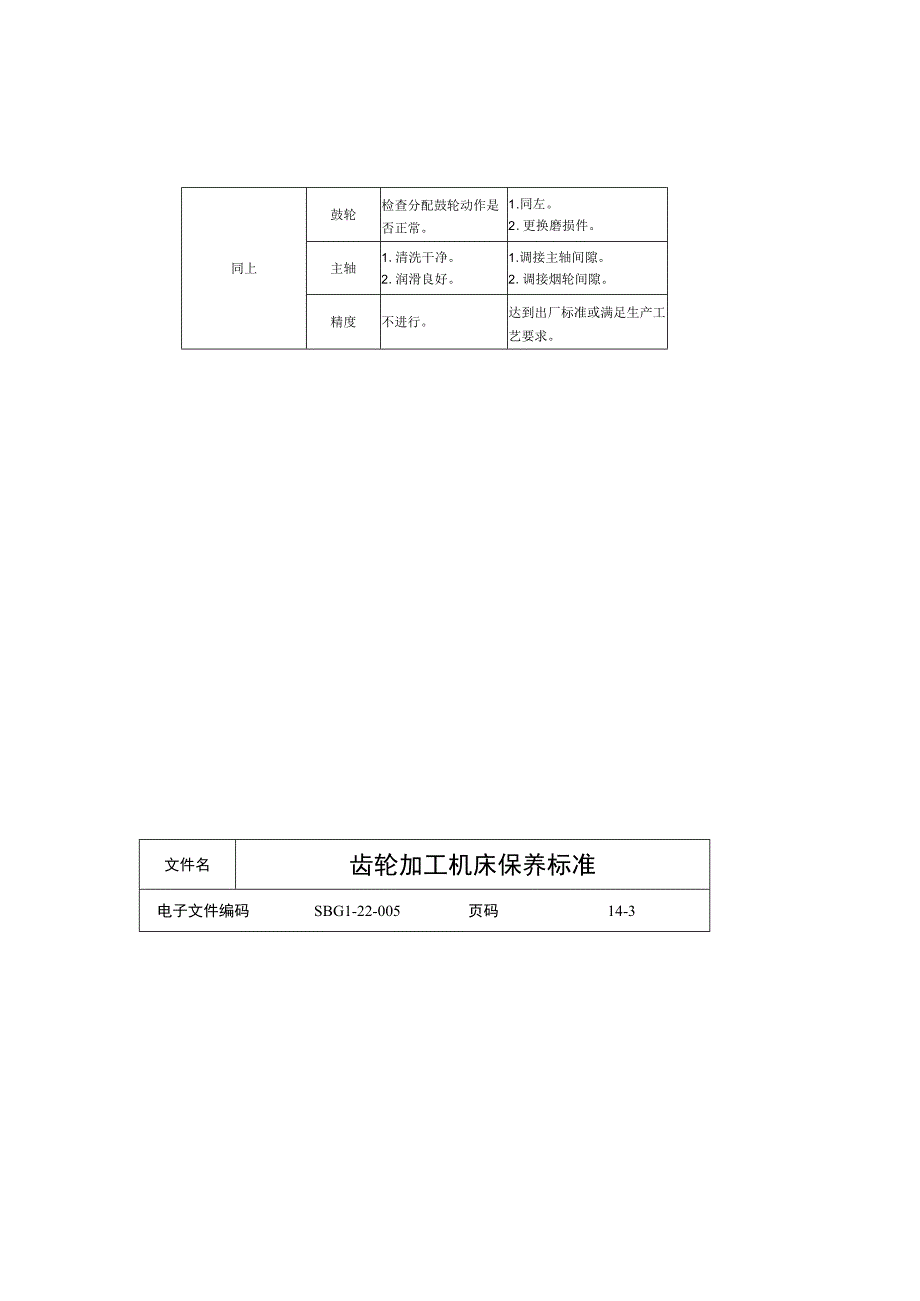 齿轮加工机床保养标准.docx_第2页