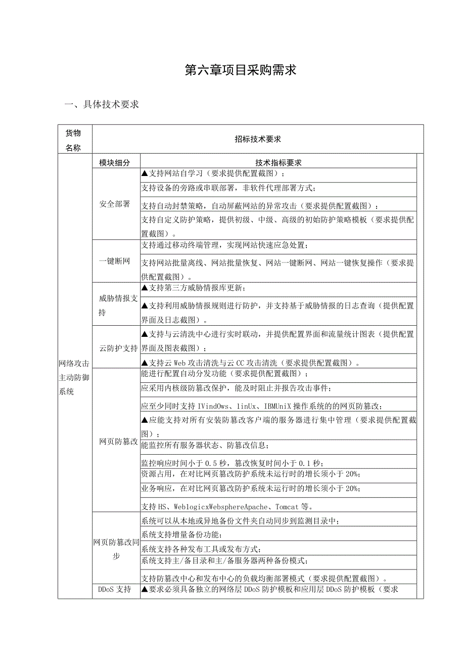 第六章项目采购需求.docx_第1页