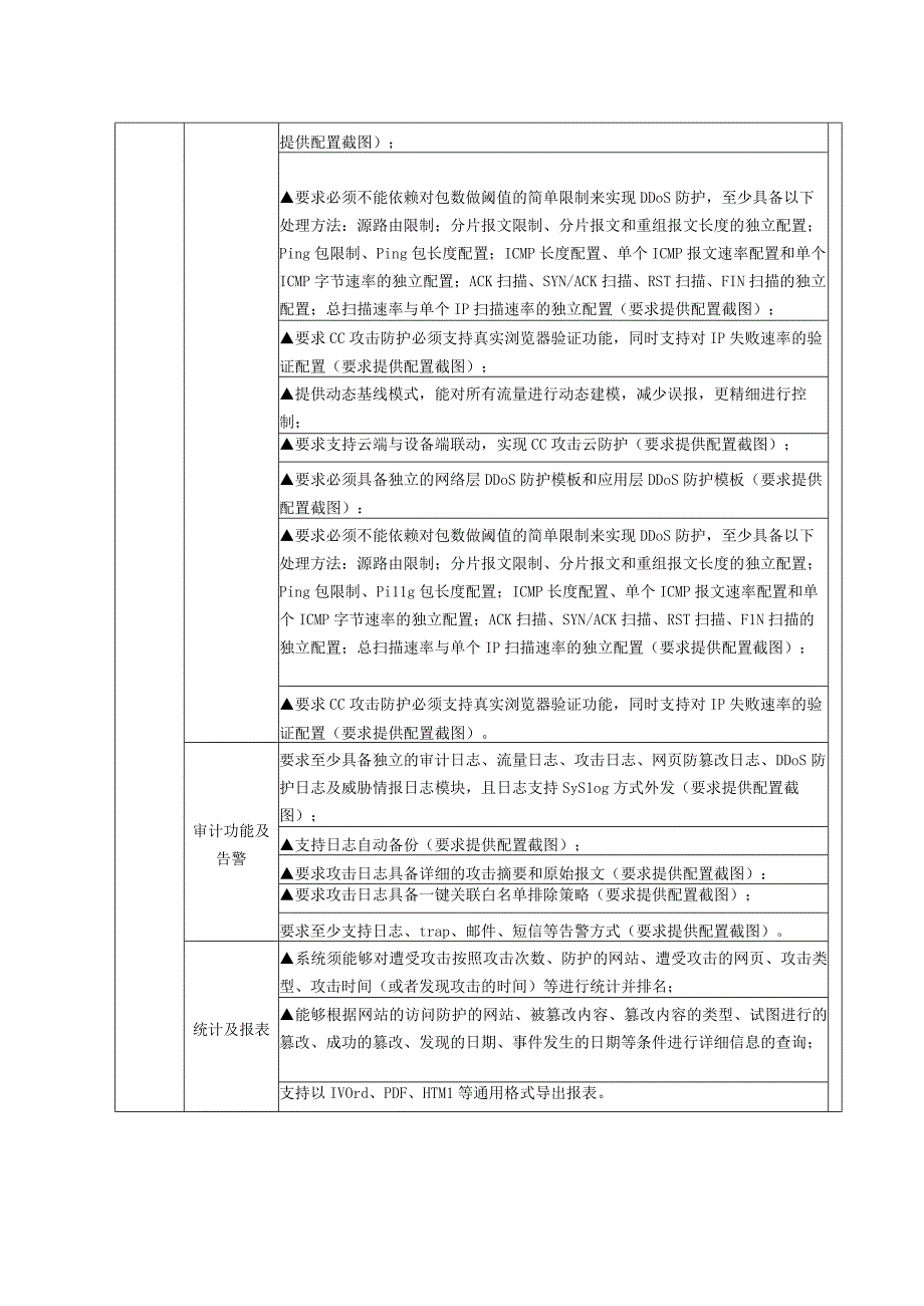 第六章项目采购需求.docx_第2页