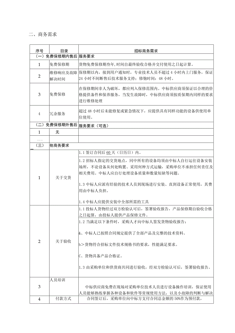 第六章项目采购需求.docx_第3页