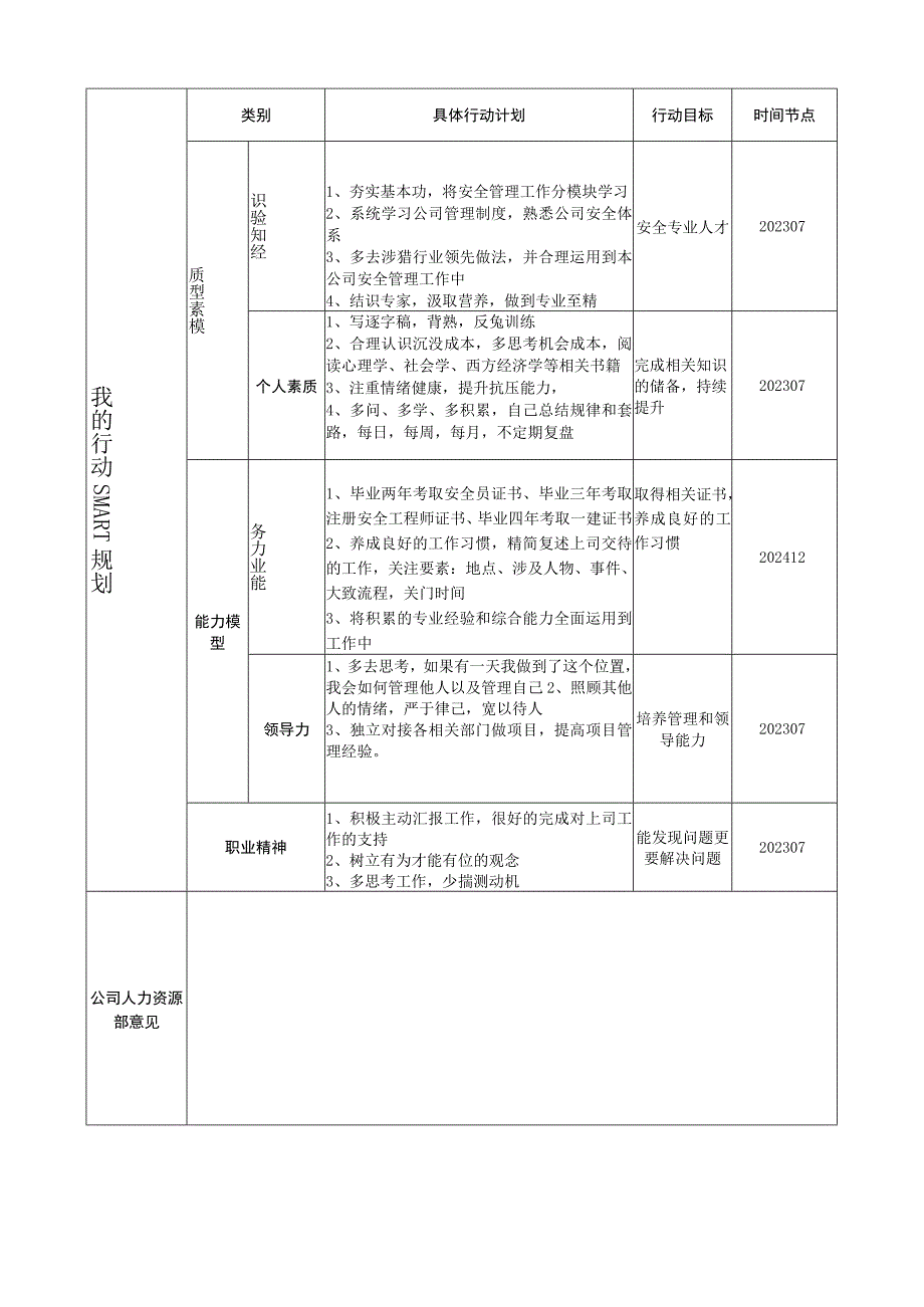 安全工程专业职业生涯规划书.docx_第3页