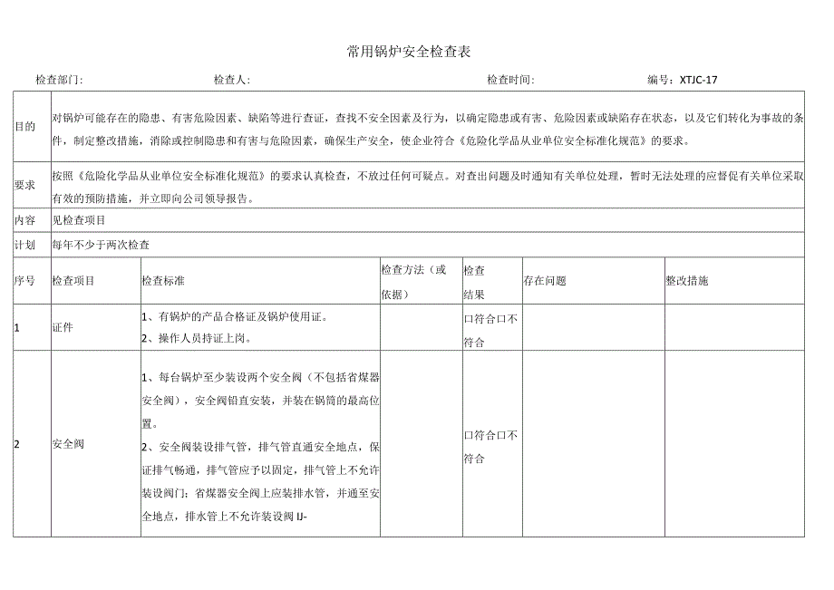 常用锅炉安全检查表.docx_第1页