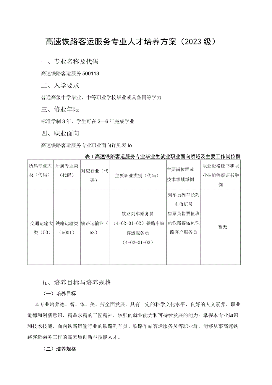 高速铁路客运服务专业人才培养方案2021级.docx_第1页