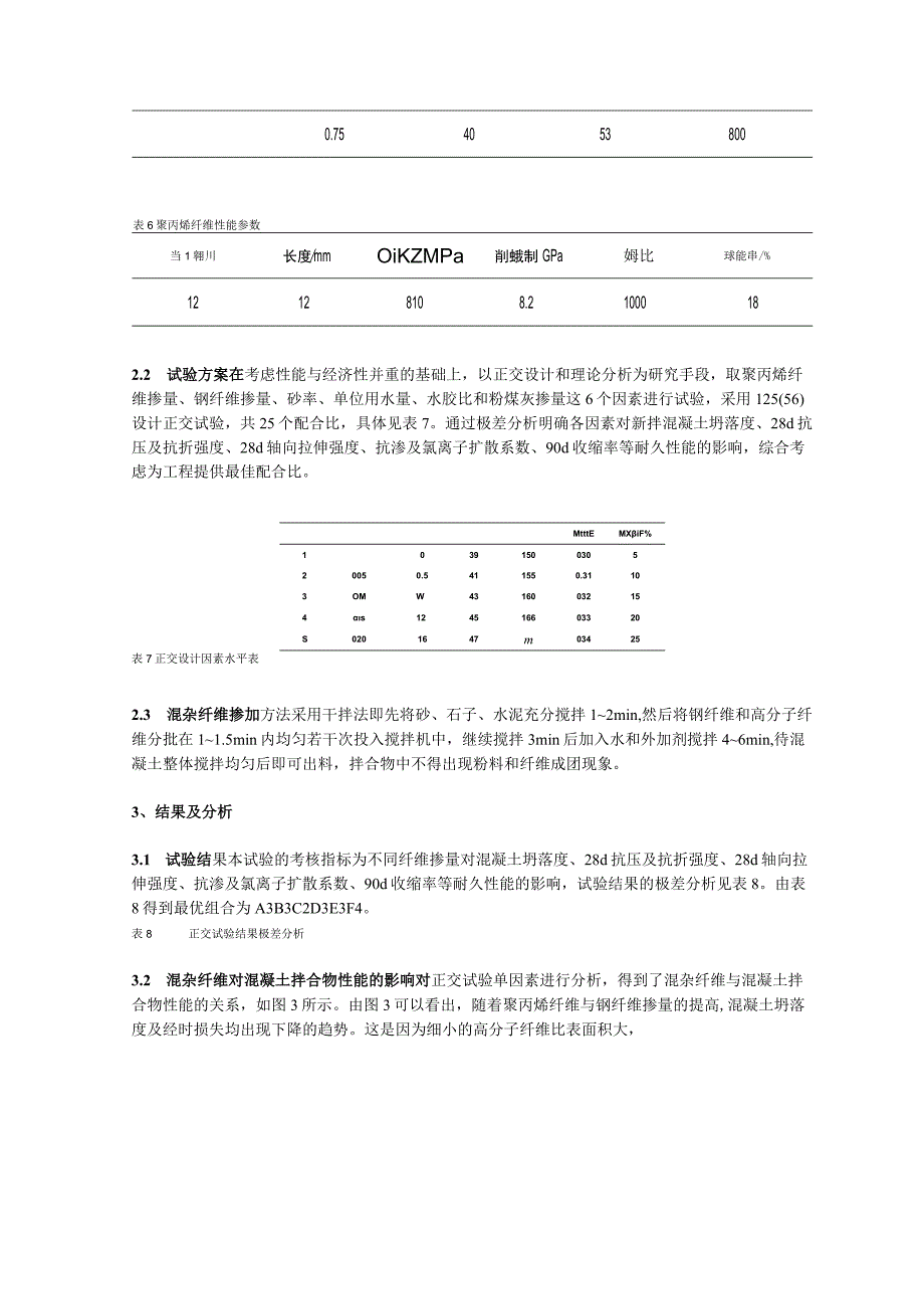 低收缩混杂纤维桥面高性能混凝土的应用研究.docx_第3页