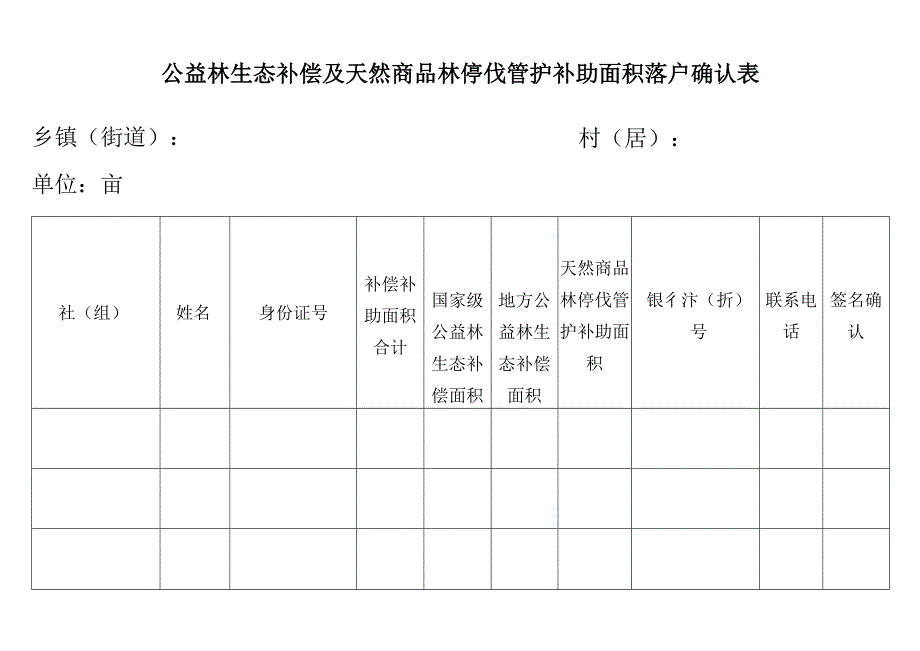 公益林生态补偿及天然商品林停伐管护补助面积落户确认表.docx_第1页