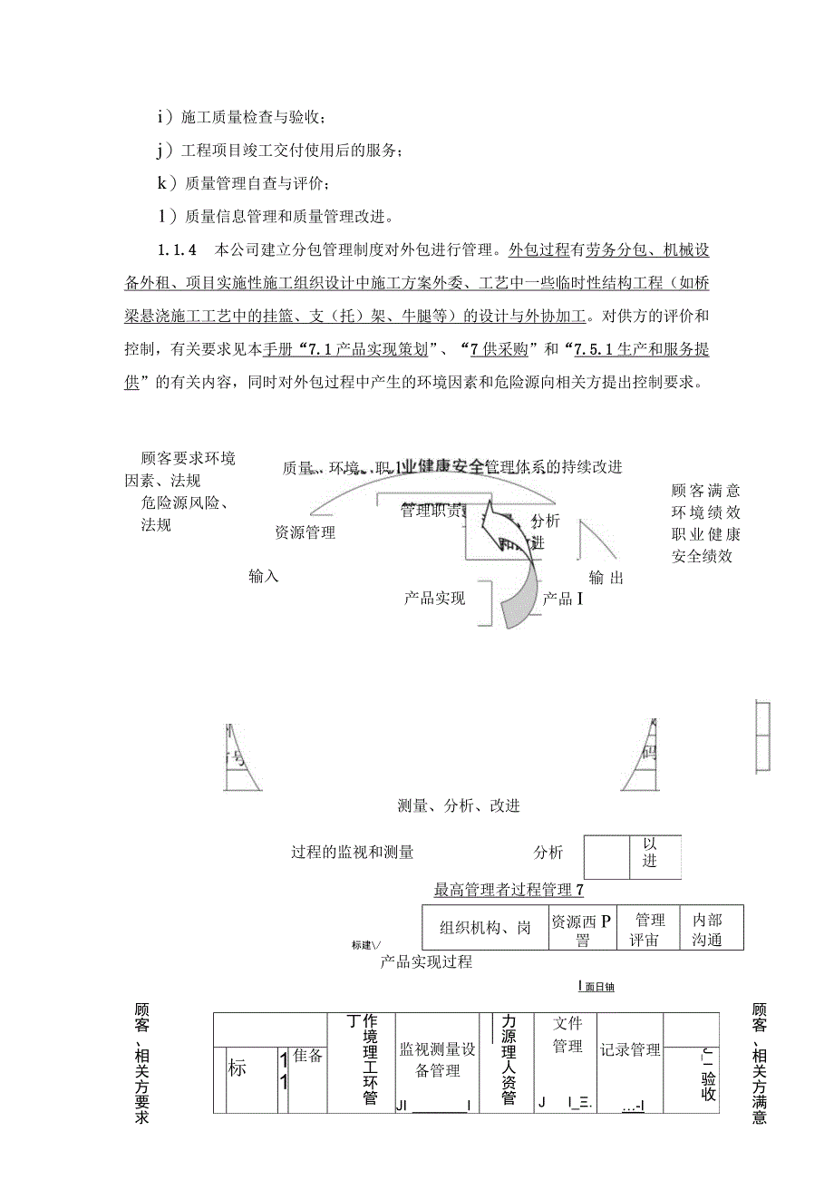 公路工程公司管理体系手册.docx_第2页