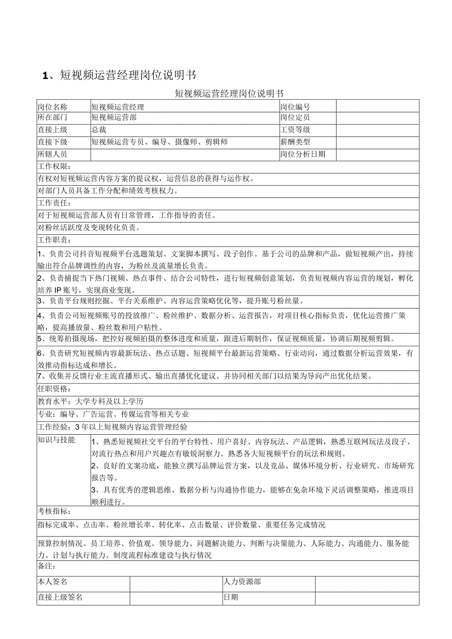 电商全套短视频运营岗位说明书.docx_第1页