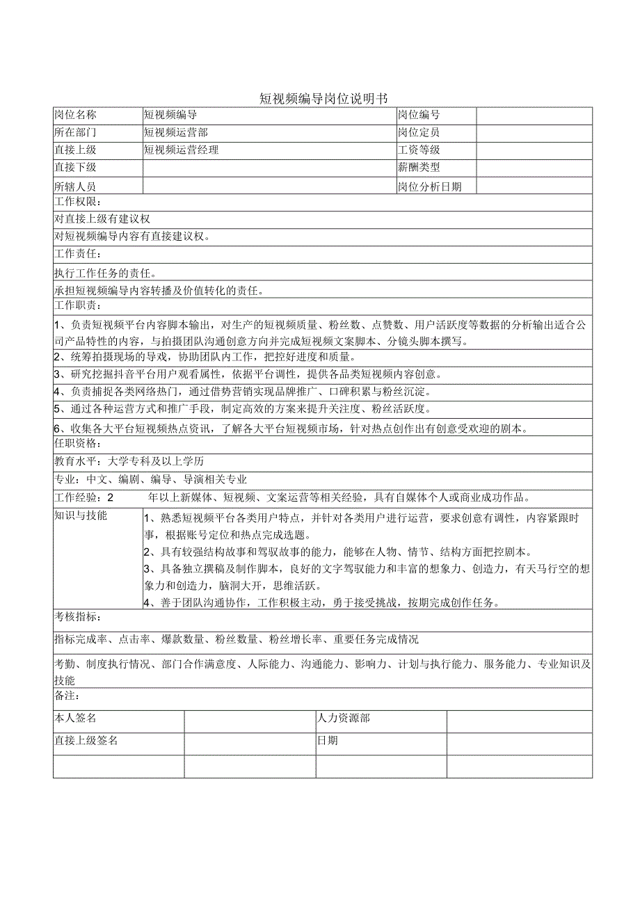 电商全套短视频运营岗位说明书.docx_第3页