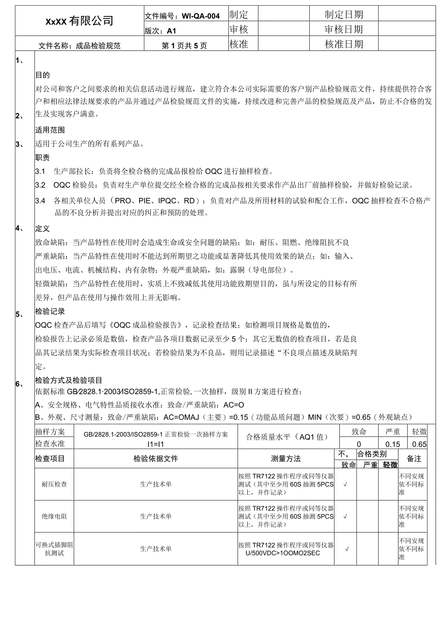 成品检验作业指导书（范文）.docx_第1页