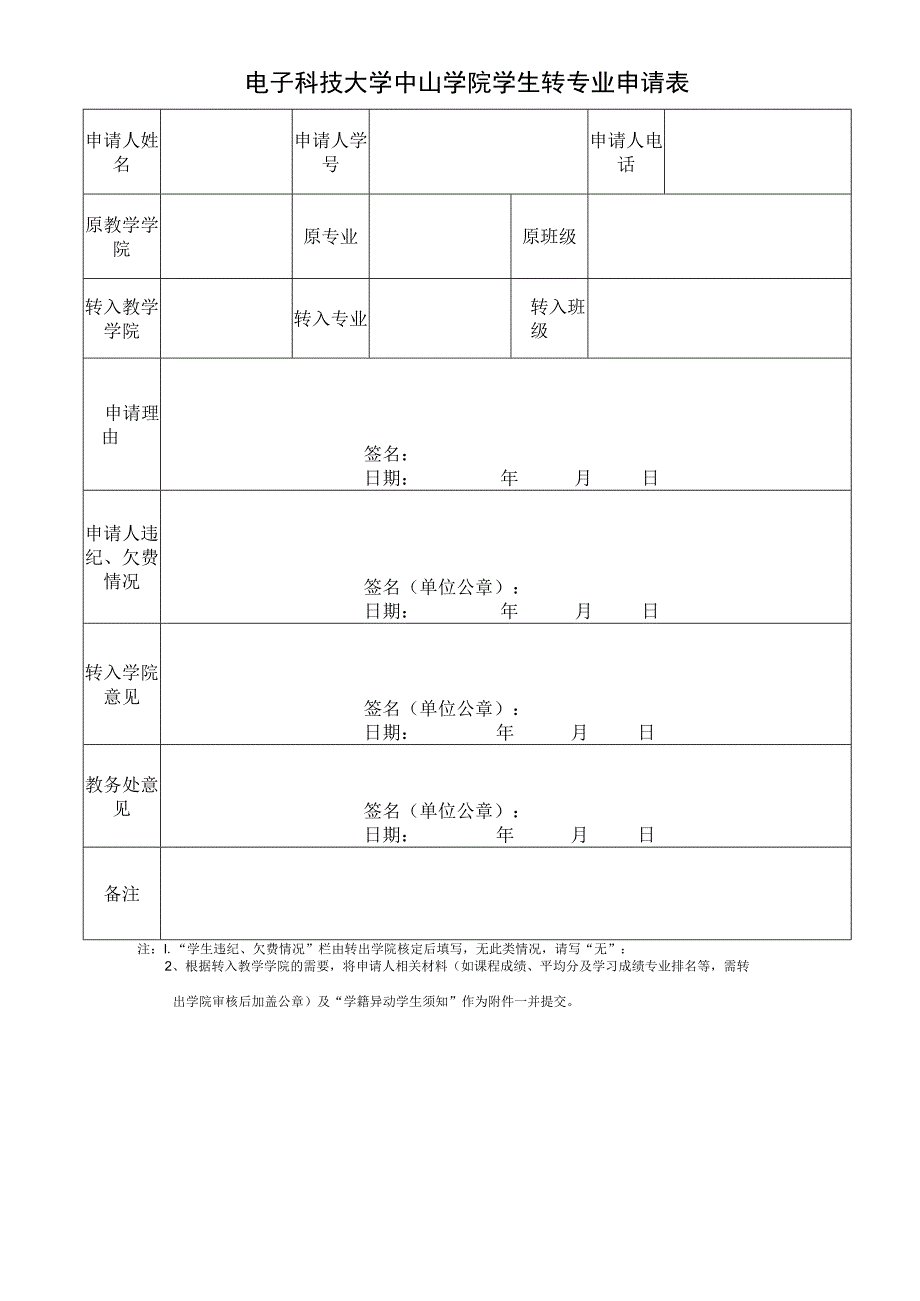 电子科技大学中山学院学生转专业申请表.docx_第1页