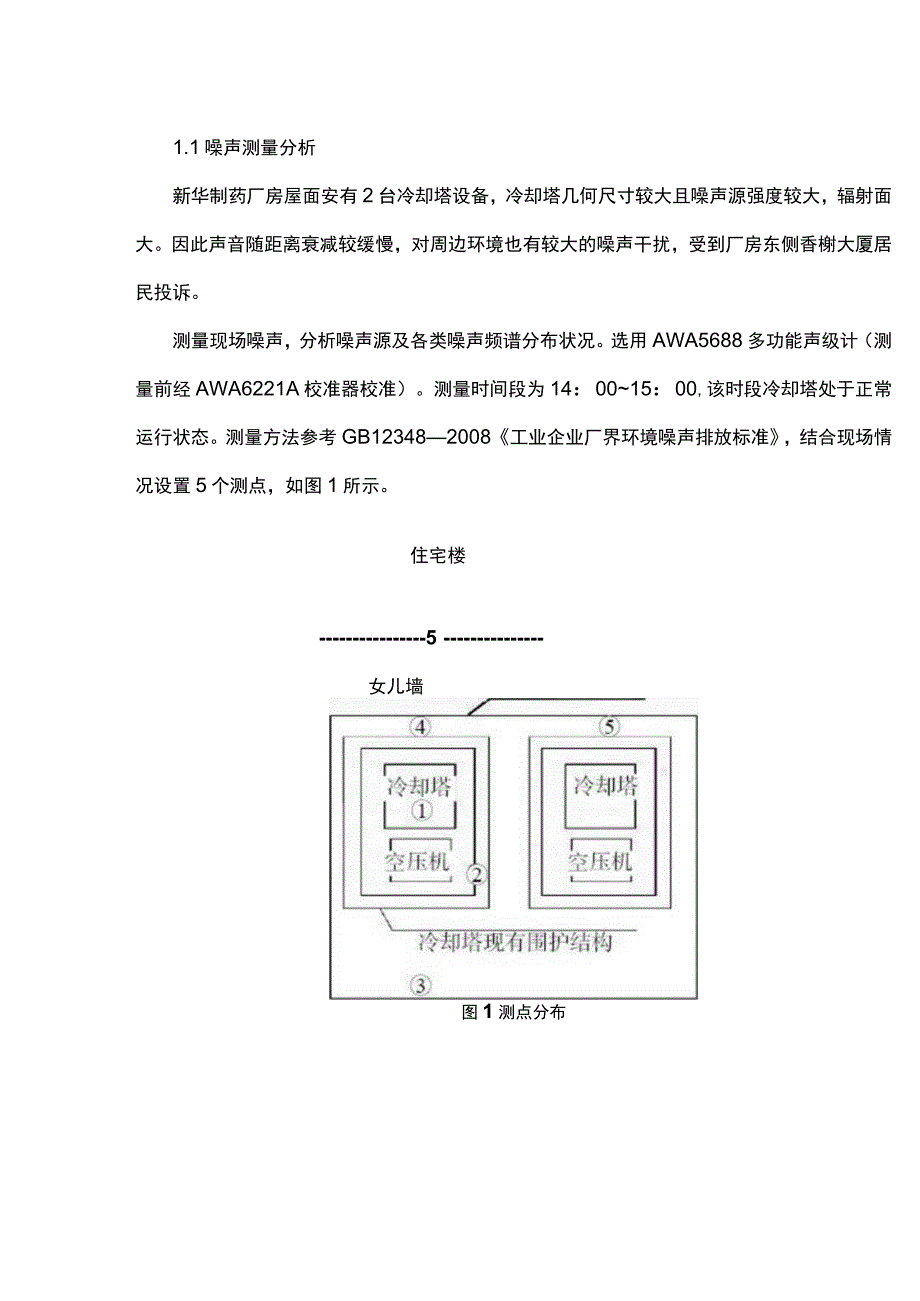 工业厂房屋面冷却塔噪声控制研究.docx_第2页