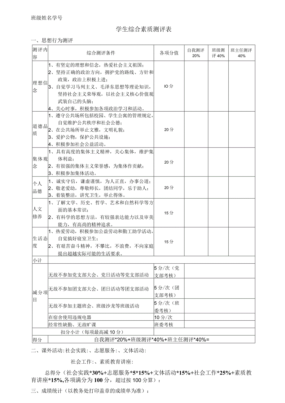 班级姓名学号学生综合素质测评表.docx_第1页