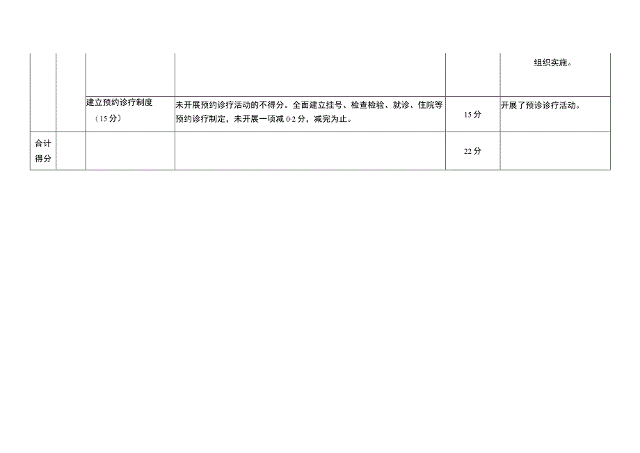 公立医院（院长）绩效考核指标（医疗质量、医疗管理）.docx_第3页