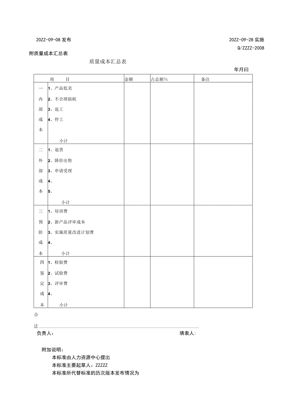 工厂企业质量成本管理制度.docx_第2页