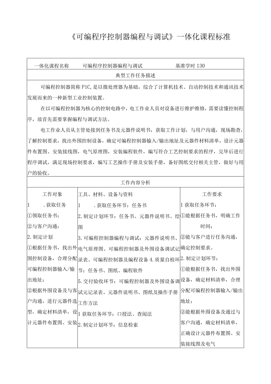 《可编程序控制器编程与调试》一体化课程标准.docx_第1页