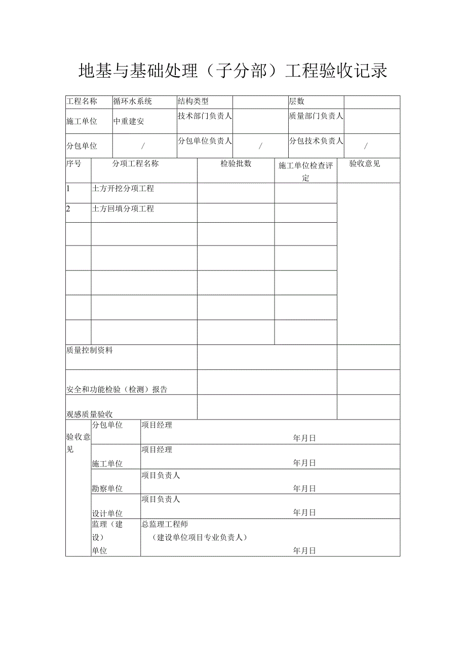 地基与基础处理（子分部）工程验收记录.docx_第1页