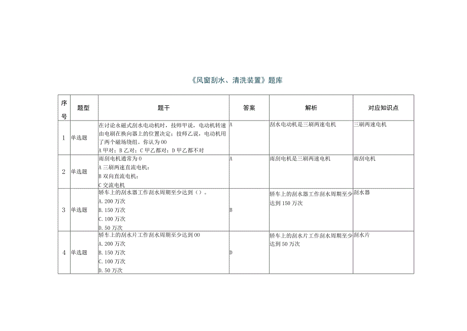 《汽车电气设备原理与检修》 习题题库 第七章 《风窗刮水、清洗装置》.docx_第1页