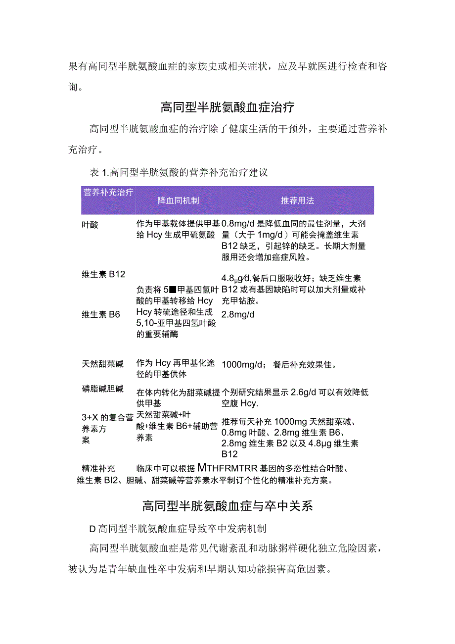 高同型半胱氨酸血症危害、治疗措施、与卒中关系及青年卒中病因筛查.docx_第2页