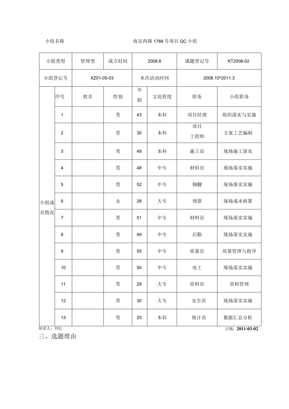 工程建设公司QC小组提高绿色施工管理水平成果汇报书.docx_第2页