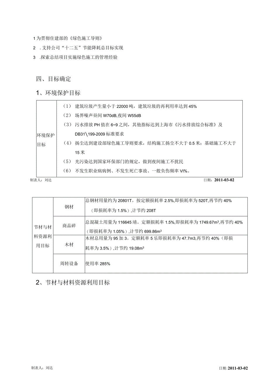 工程建设公司QC小组提高绿色施工管理水平成果汇报书.docx_第3页