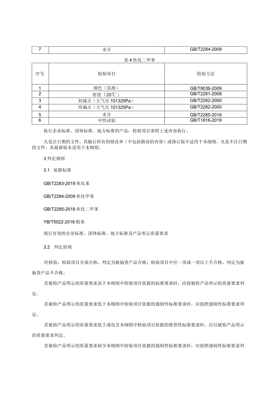 芳香烃类有机产品质量监督抽查实施细则（2022年版）.docx_第2页