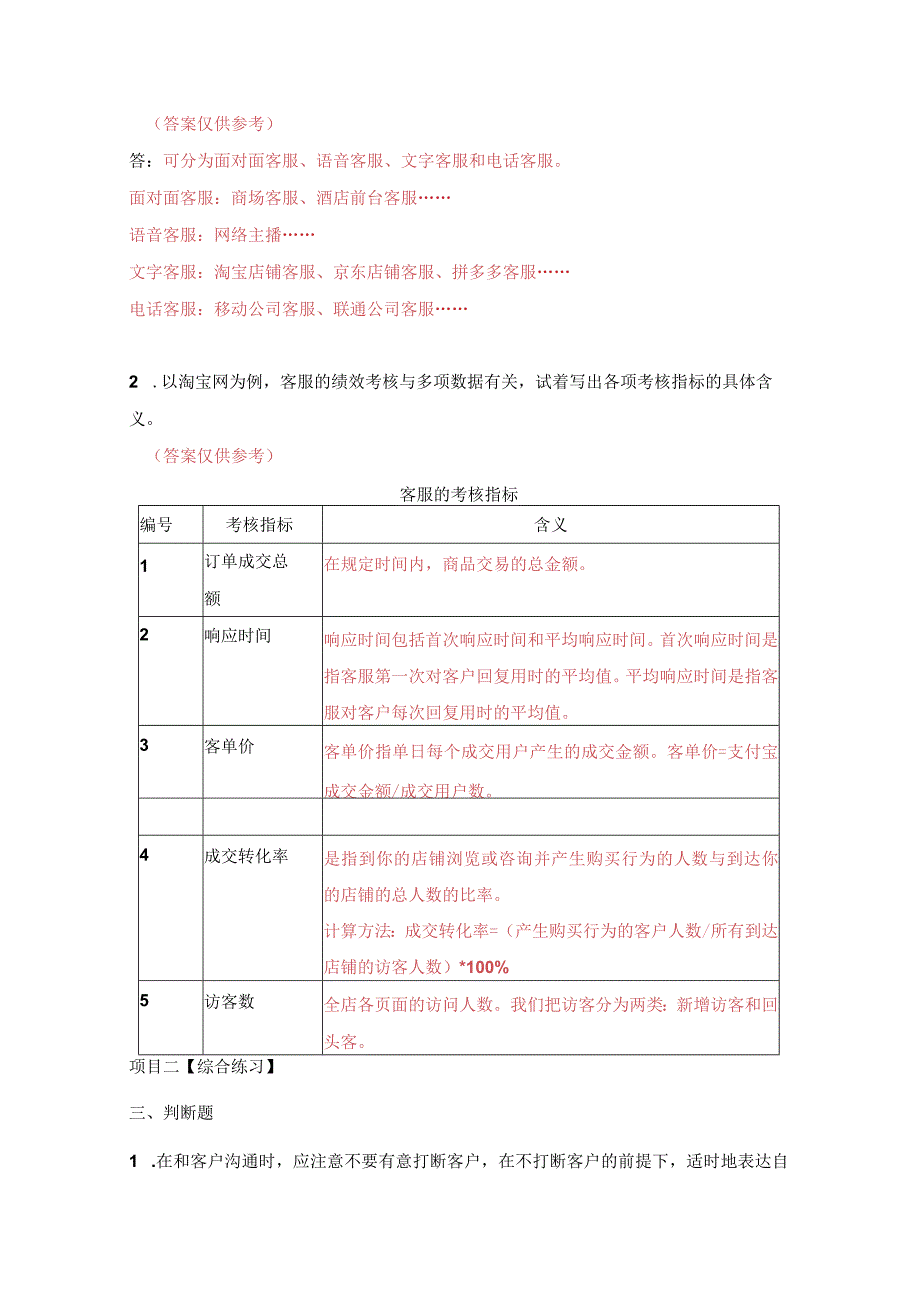 电子商务客户服务（周艳红第二版） 综合练习参考答案汇总 项目1--7.docx_第2页