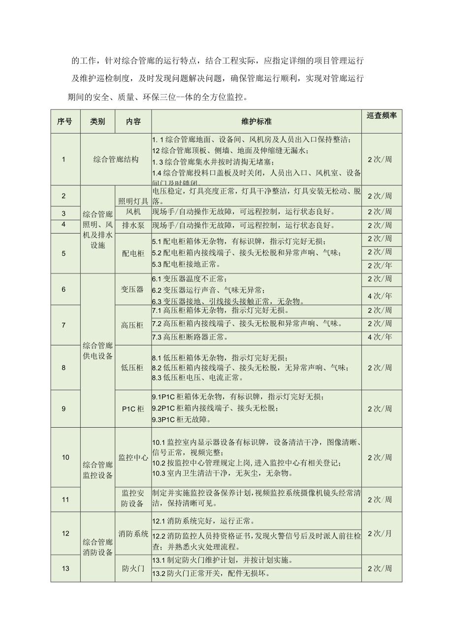 地下综合管廊建设PPP项目运营维护方案.docx_第3页