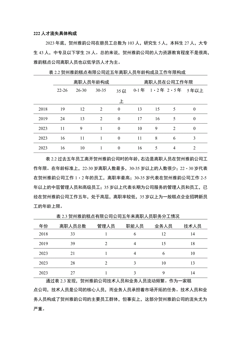 【2023《雅韵糕点公司人才流失现状及问题分析》论文】.docx_第3页