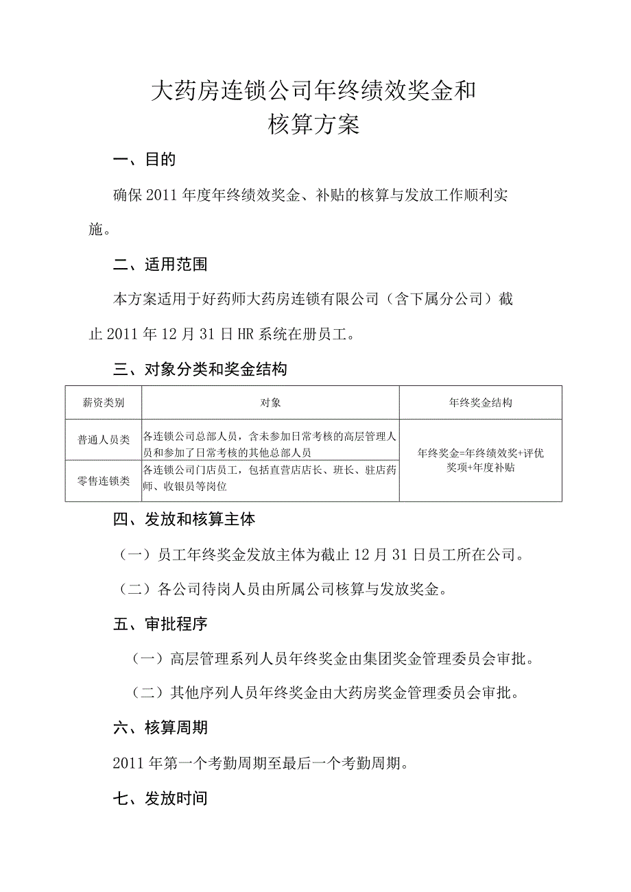 大药房连锁公司年终绩效奖金和核算方案.docx_第1页