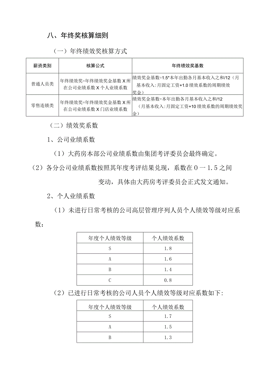 大药房连锁公司年终绩效奖金和核算方案.docx_第3页