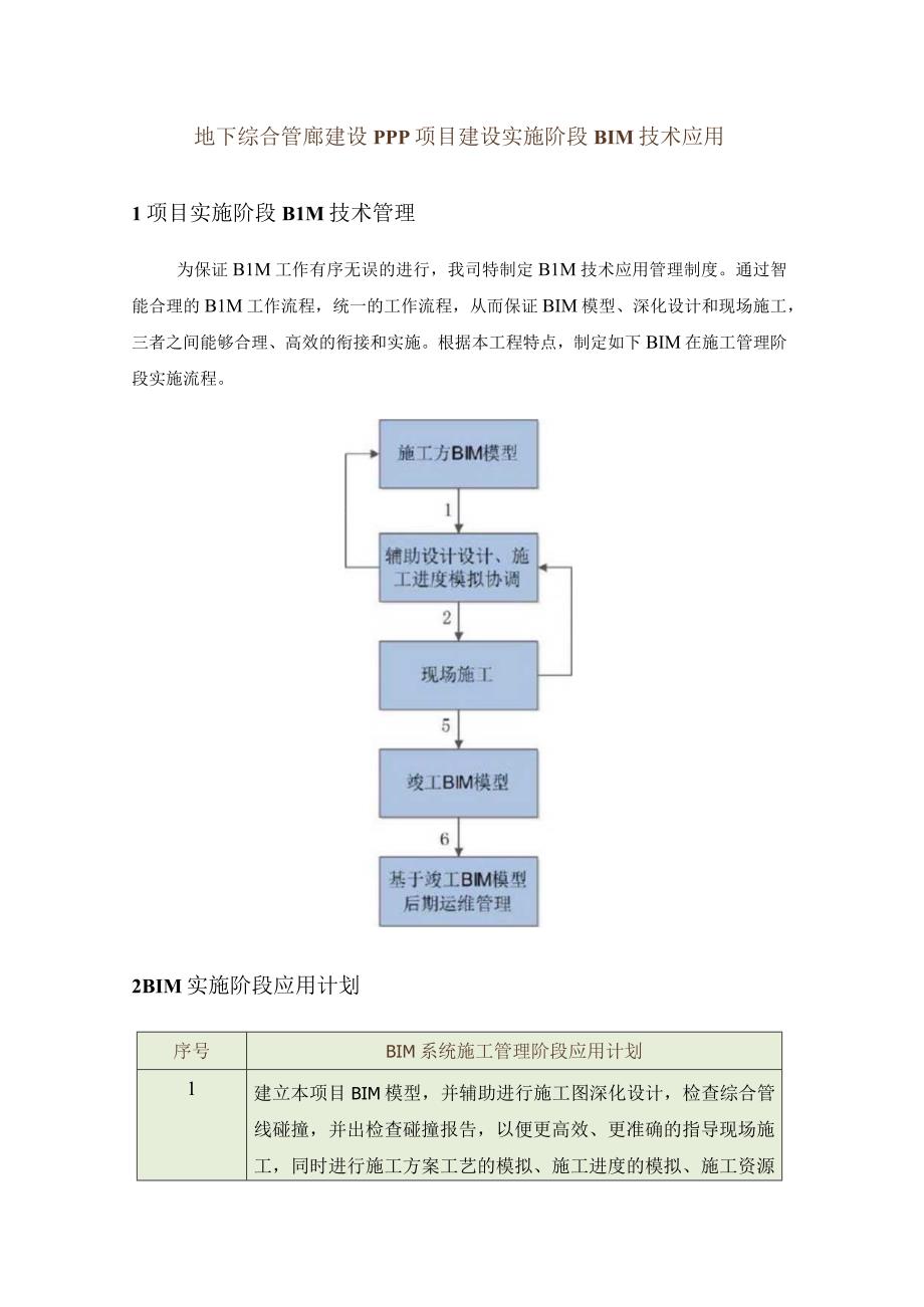 地下综合管廊建设PPP项目建设实施阶段BIM技术应用.docx_第1页