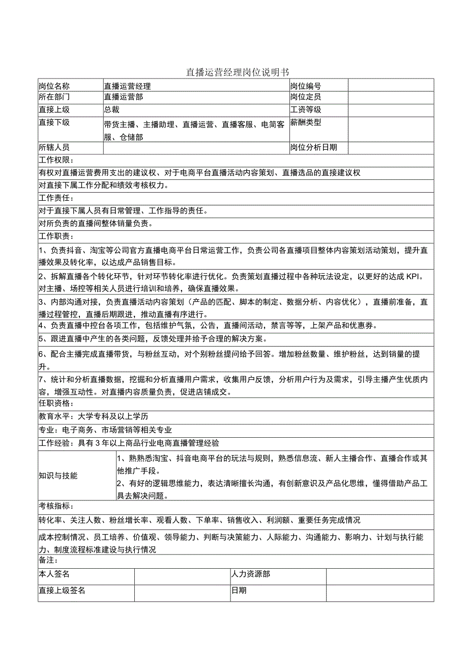 电商全套直播带货运营岗位说明书.docx_第1页