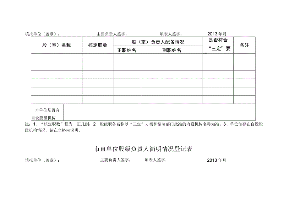 股级干部选拔任用工作民主评议表.docx_第3页