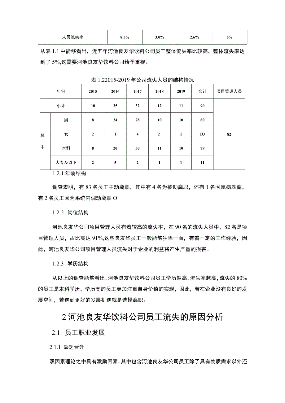 【2023《饮料公司员工流失原因及对策—以河池良友华公司为例》论文9700字】.docx_第3页