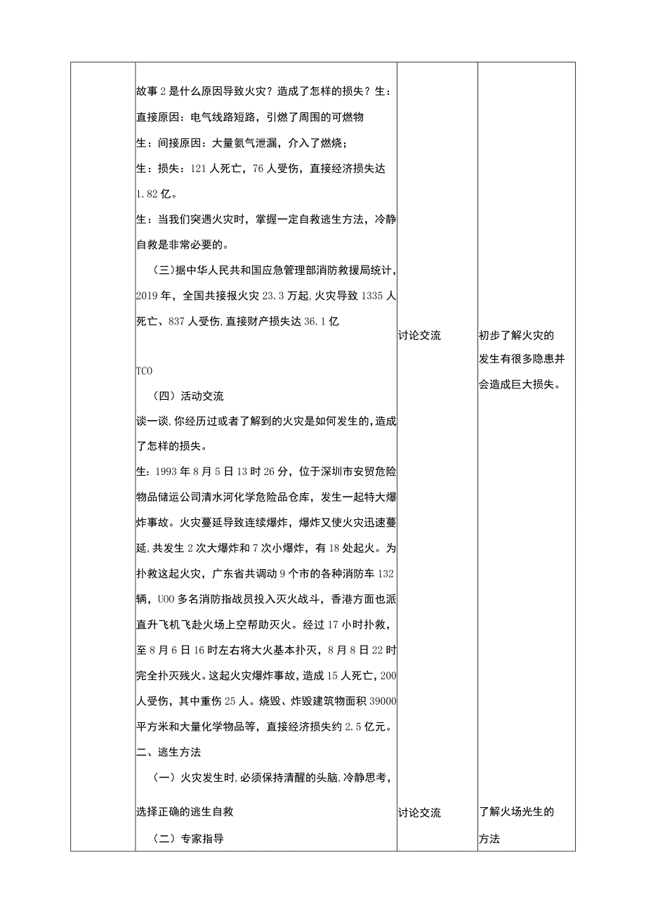 川教版《生命生态安全》九年级上册第二课冷静应对火灾 教学设计.docx_第2页