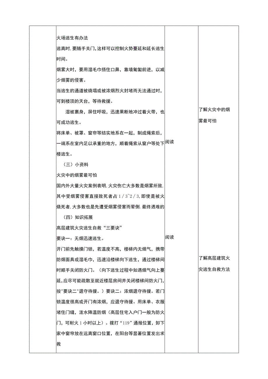 川教版《生命生态安全》九年级上册第二课冷静应对火灾 教学设计.docx_第3页