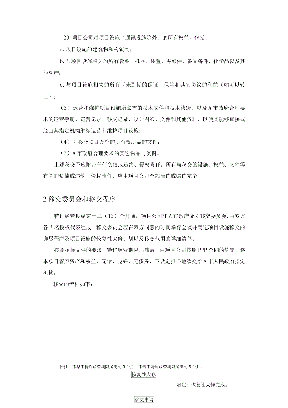 地下综合管廊建设PPP项目设施移交方案.docx_第2页