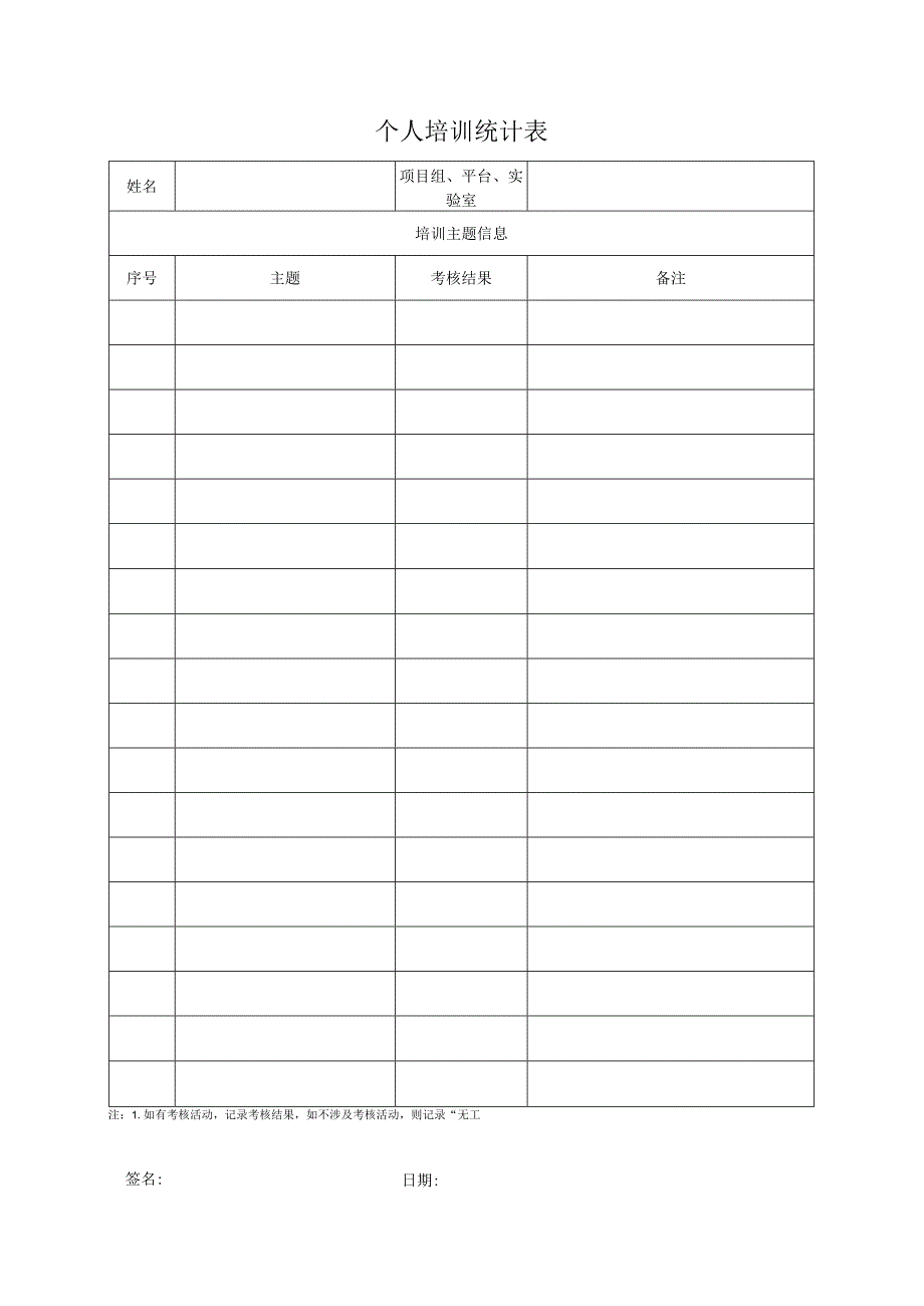 个人培训统计表v1.0.docx_第1页