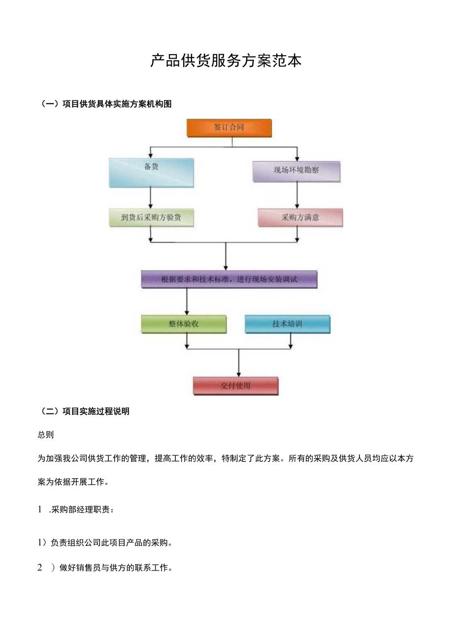 产品供货服务方案范本.docx_第3页