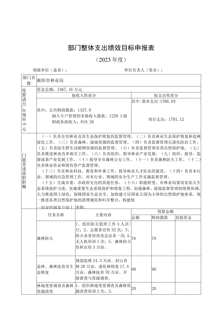 部门整体支出绩效目标申报021年度.docx_第1页