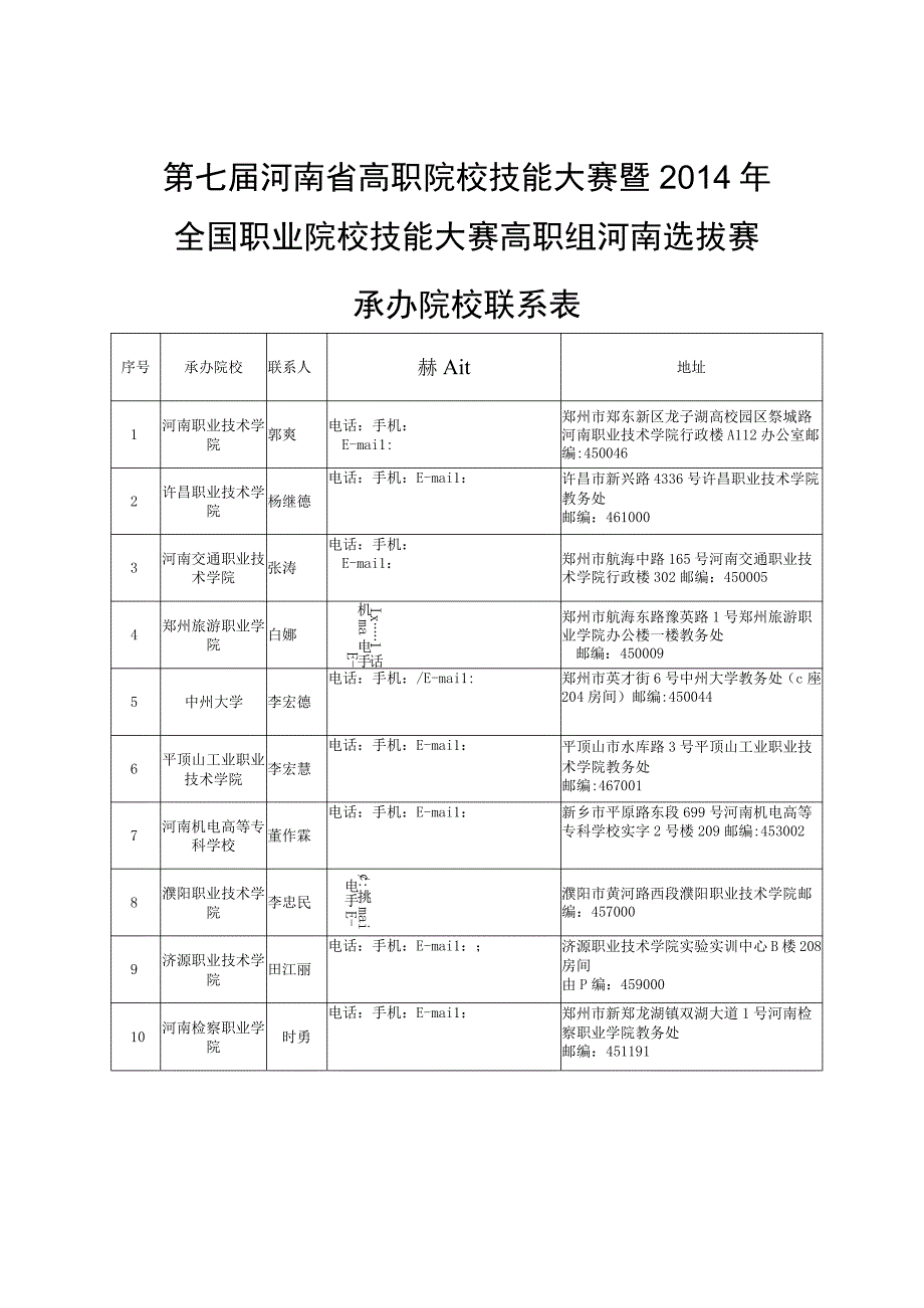 第七届河南省高职院校技能大赛暨“2014年全国职业院校技能大赛”高职组河南选拔赛开设赛项和承办院校.docx_第3页