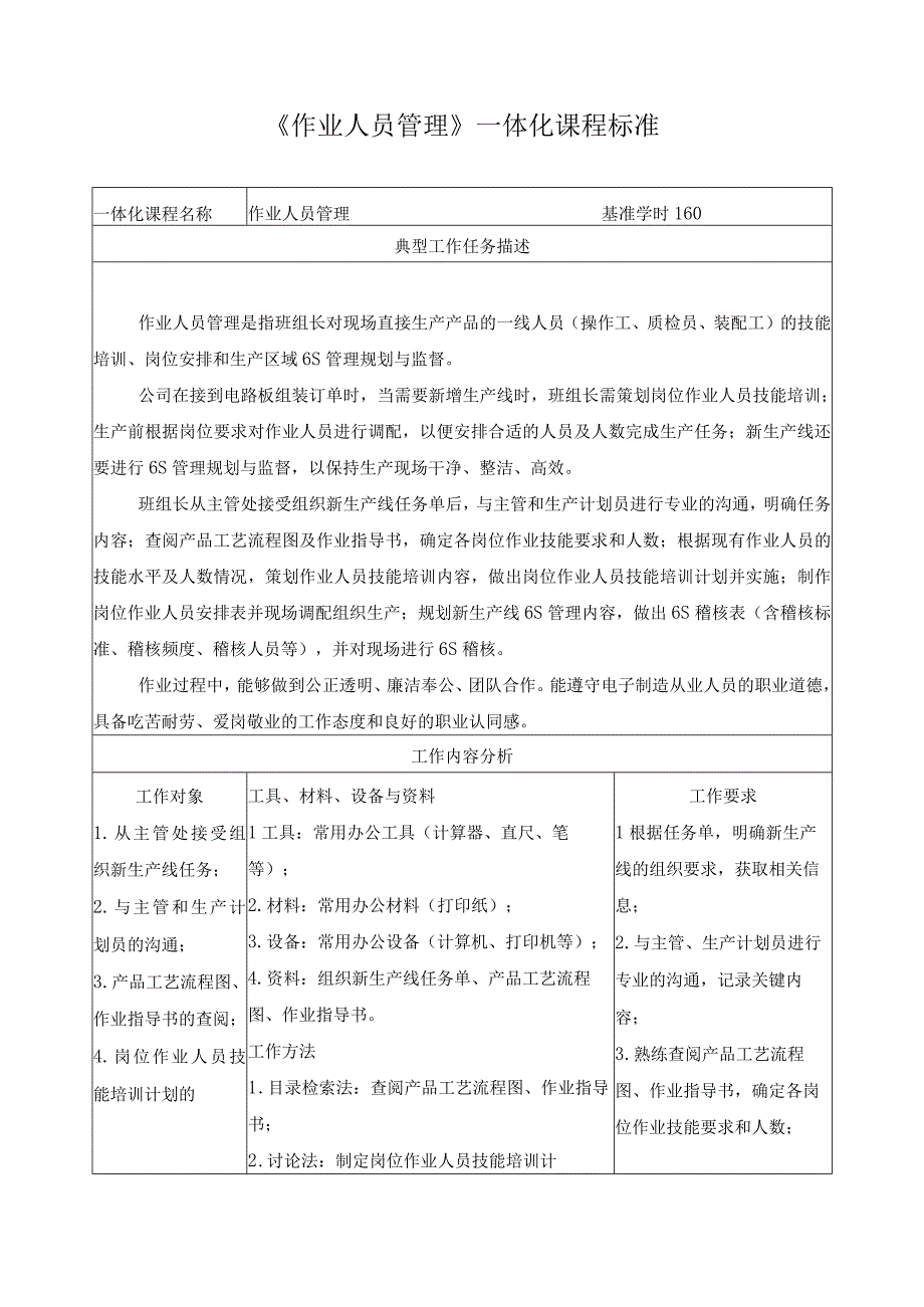 《作业人员管理》一体化课程标准.docx_第1页