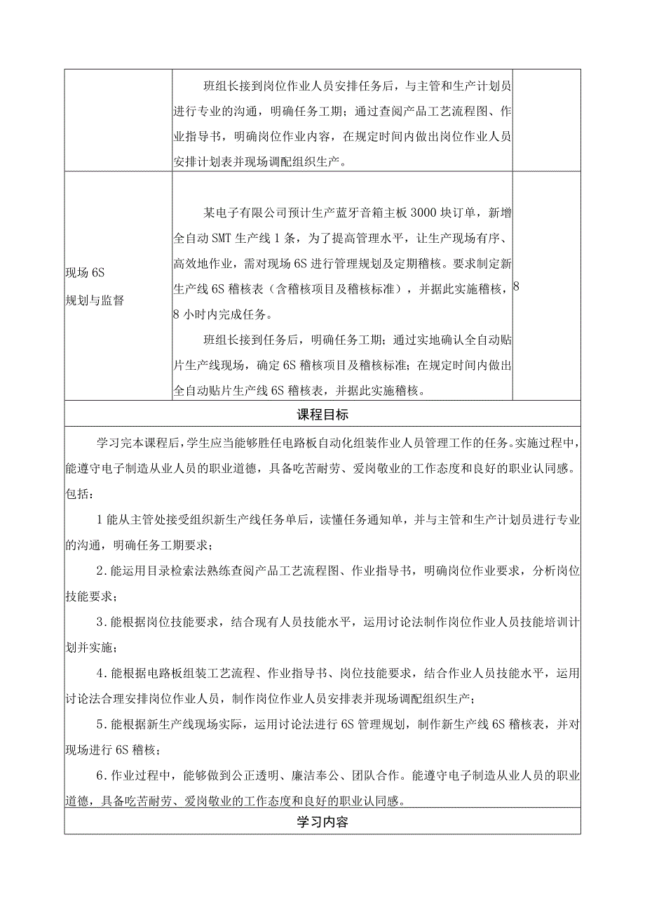 《作业人员管理》一体化课程标准.docx_第3页