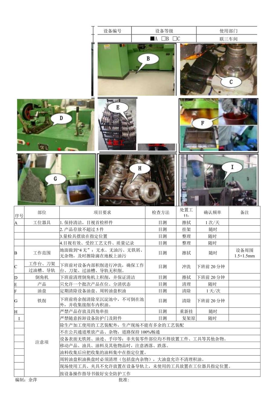 车间现场5S指导书.docx_第1页